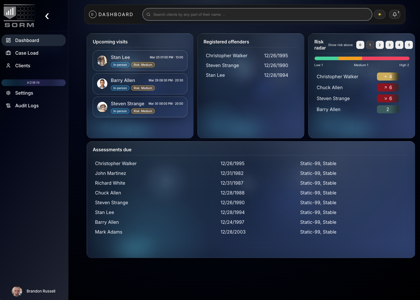 SORM web dashboard: sidebar navigation, search, upcoming visits, registered offenders, risk radar, and assessments due